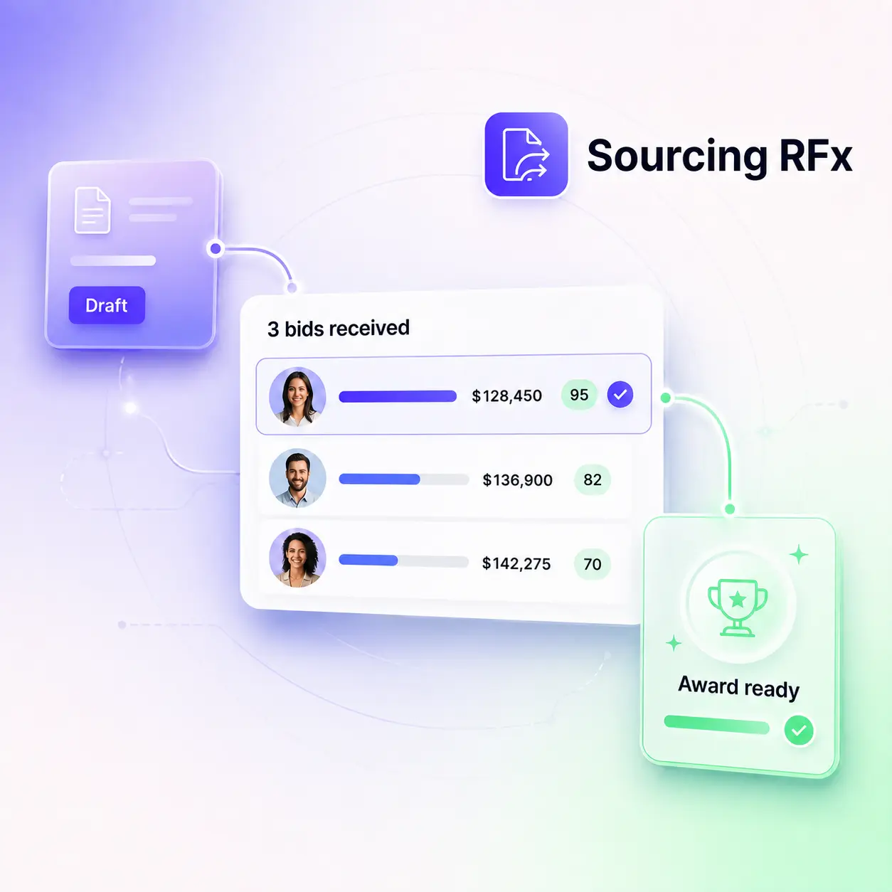 Sourcing RFx — compare bids and award the winning supplier