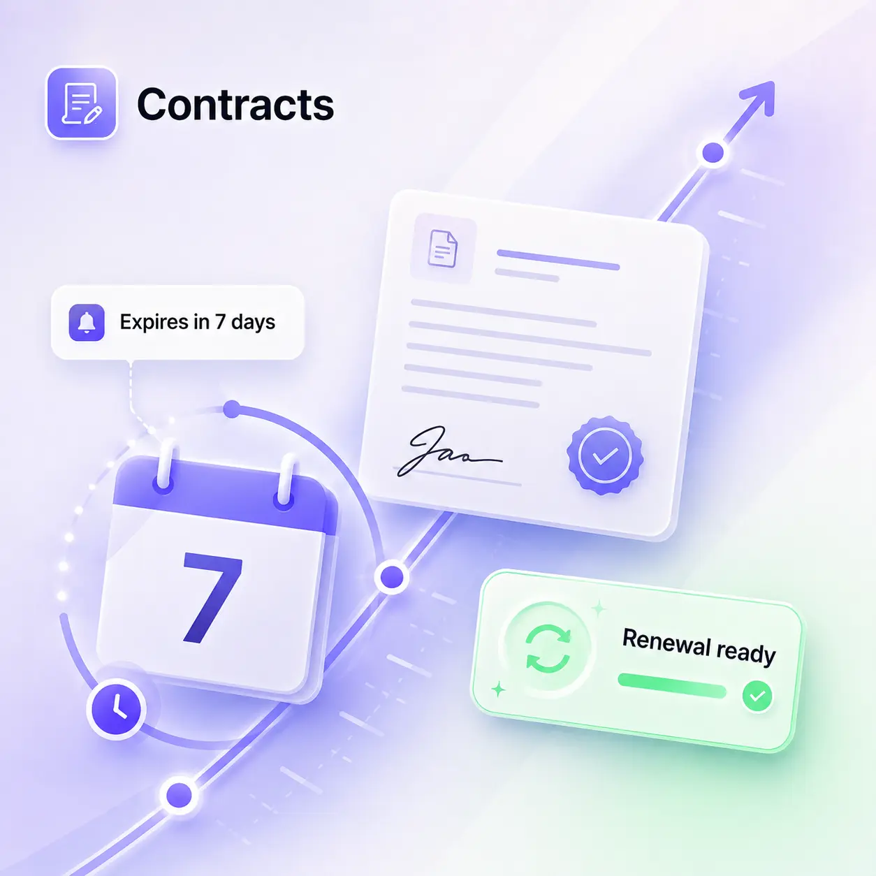 Contracts — renewal reminders and signed-contract tracking