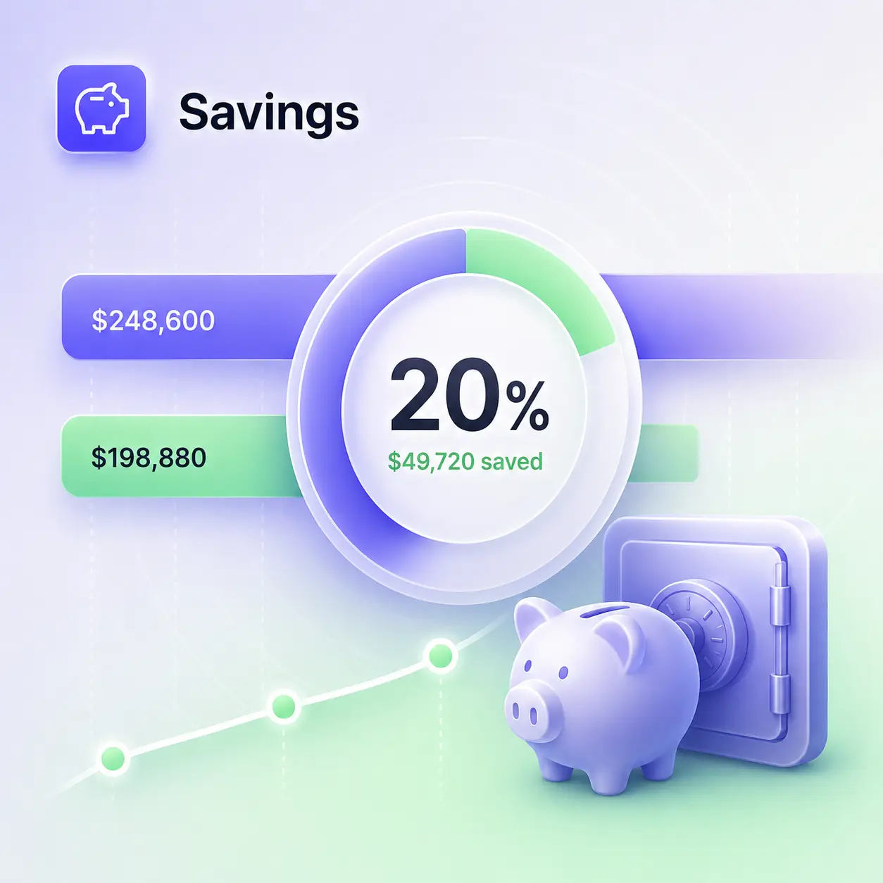 Savings — track realized savings against target
